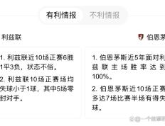 IM体育数据分析平台-关于伯恩茅斯告负,英超保级压力加大的信息