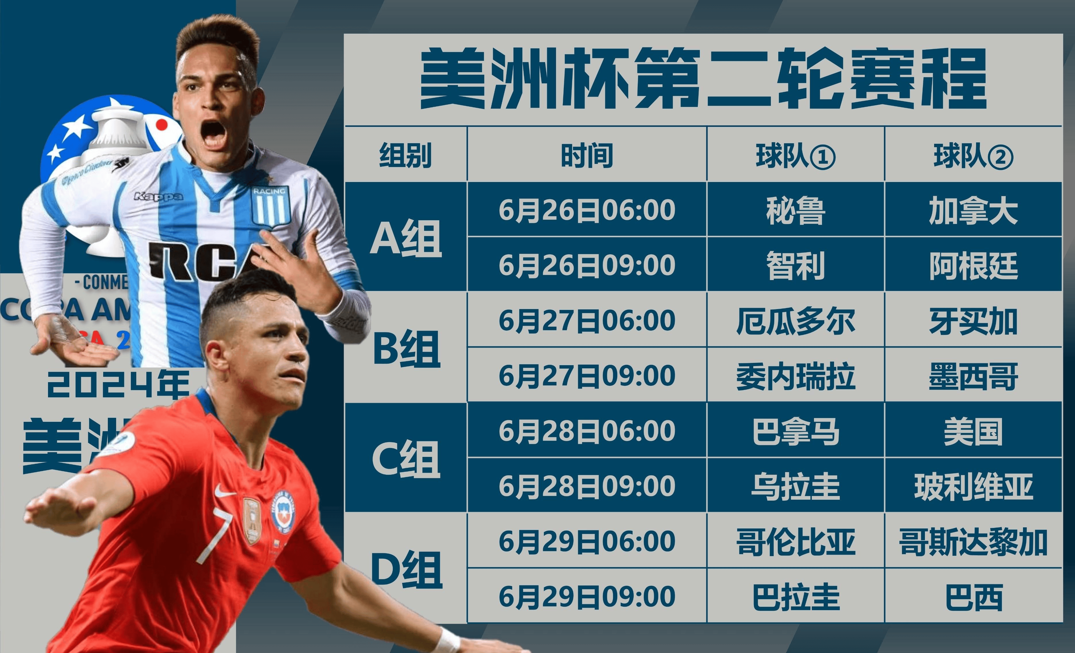 IM体育官方网站-关于智利足球大战届时开始，卫冕冠军全力备战的信息