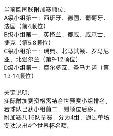 IM体育官方平台-关于欧预赛胜负分析：看好哪支球队？的信息